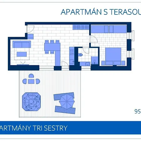 Tri Sestry Jasna Apartament *
