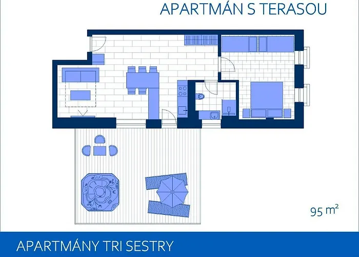 Tri Sestry Jasná Apartamento *